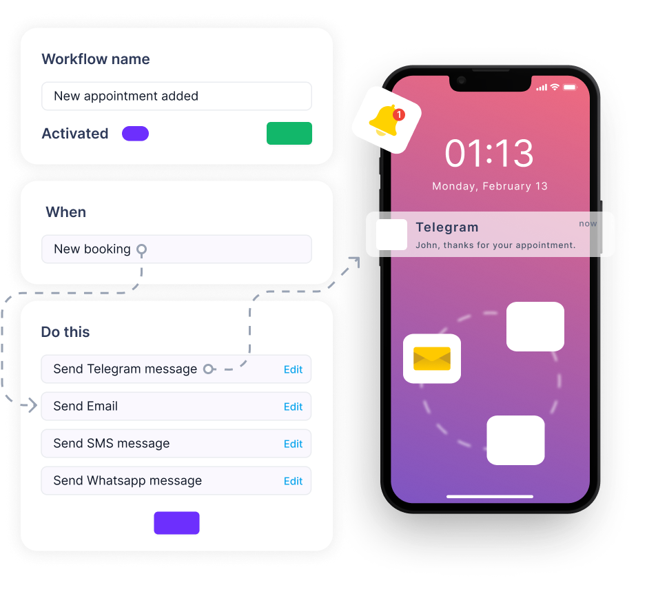 Workflow management